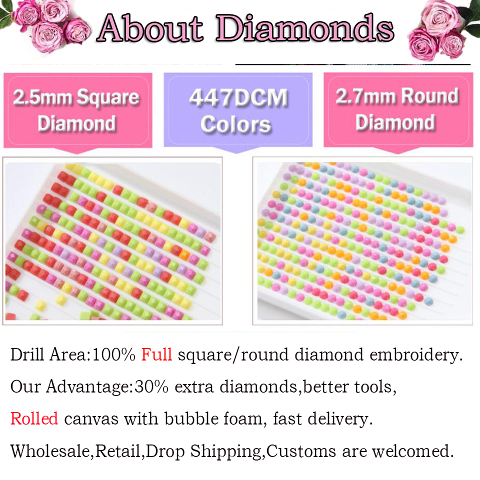 Triptych Diamond Art Mosaic Sp - مراجعة Embroidery Rose Stitch وسعره