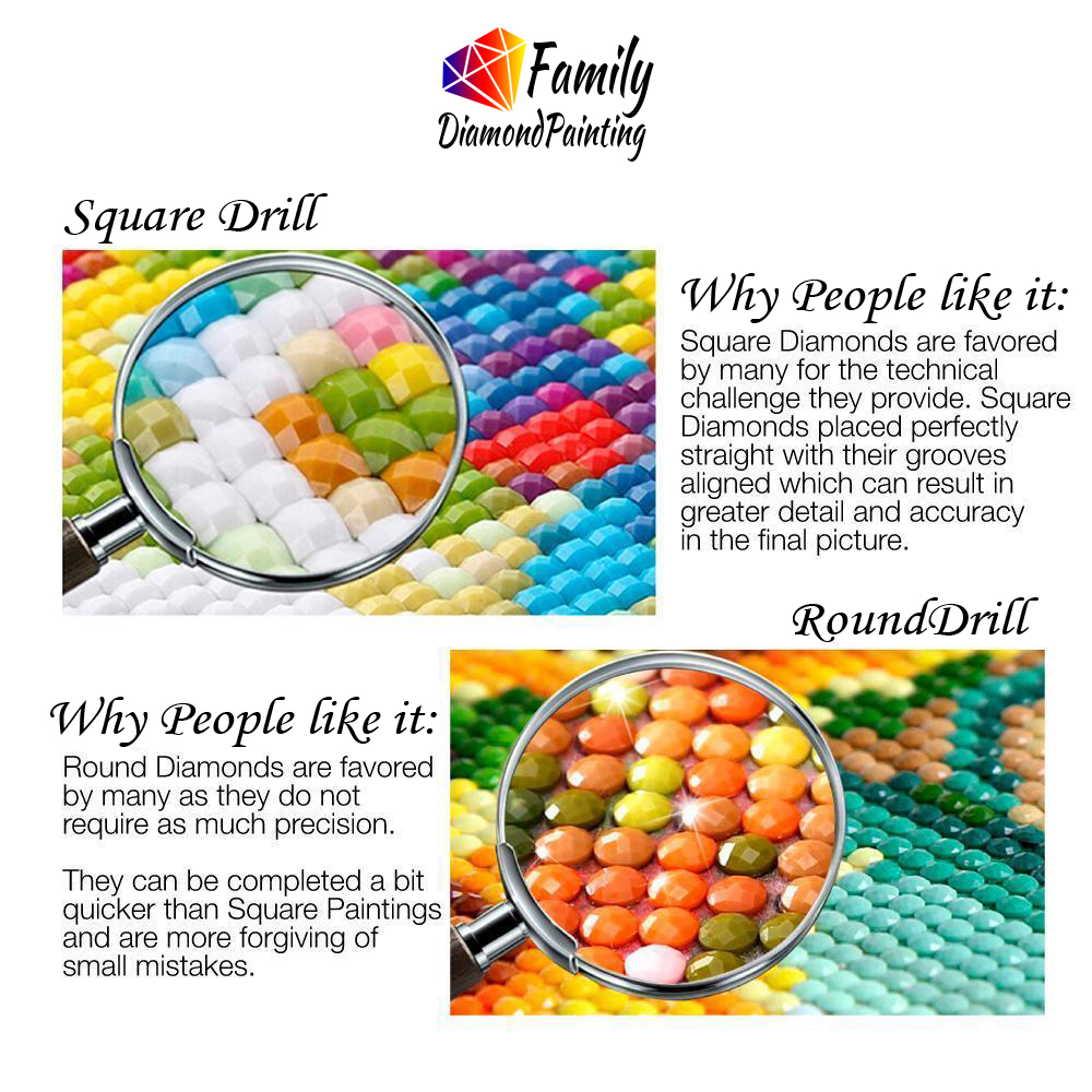 Diamond Painting Family Full F - مراجعة Embroidery Egg وسعره