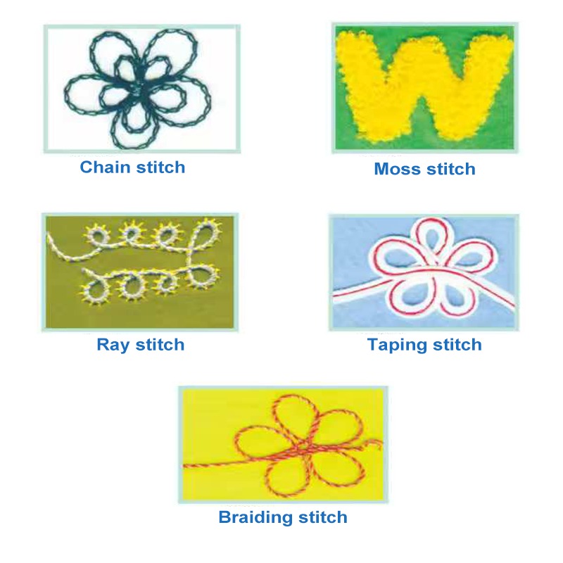 MC 10-2 Handle Operation Chain - مراجعة Embroidery Chain Stitch وسعره