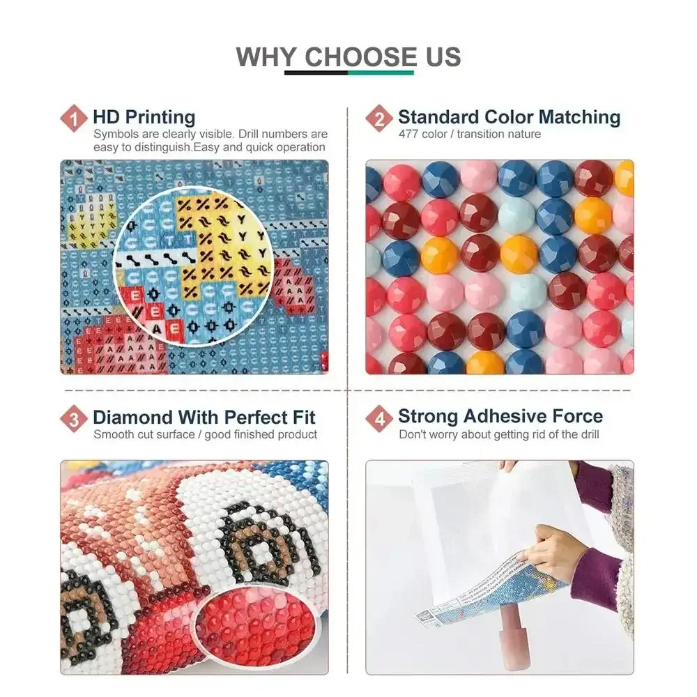 Frameless,5D DIY Diamond Paint - مراجعة Embroidery Pattern وسعره