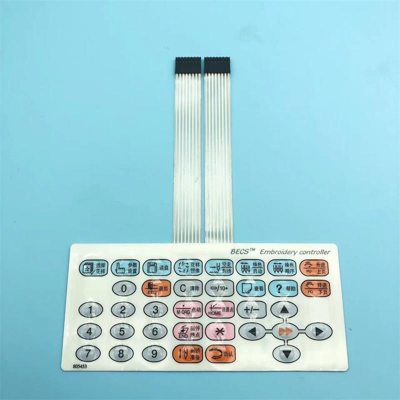 Domestic Machine Operating But - مراجعة Embroidery Operator وسعره